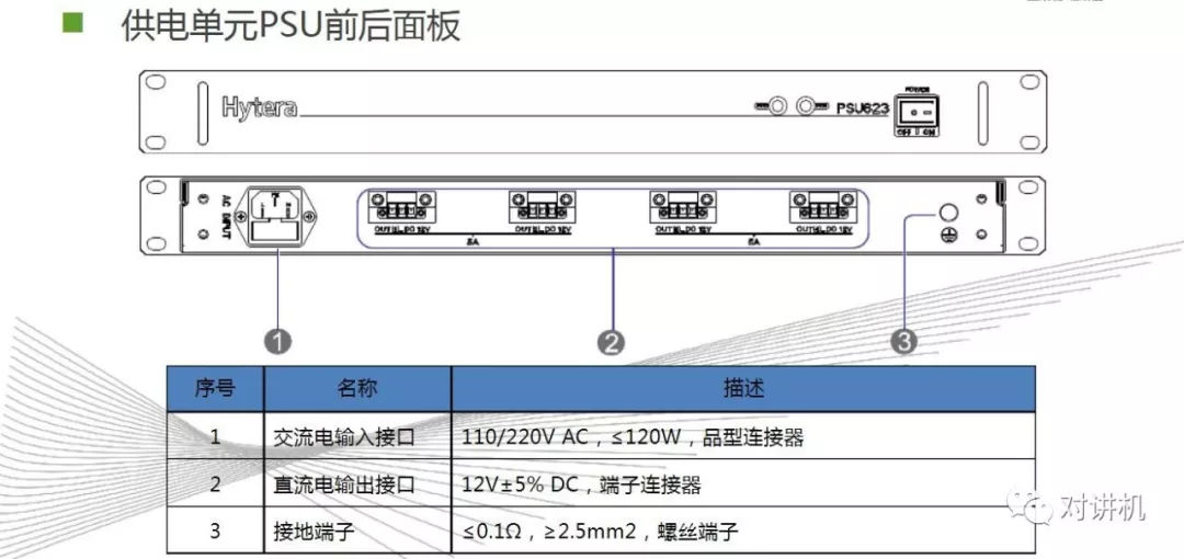 【对讲机的那点事】图说海能达DS-6210 集群系统 【对讲机的那点事】图说海能达DS-6210 集群系统