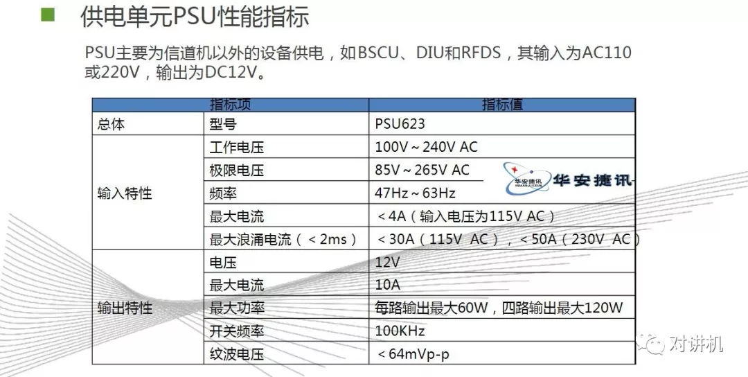 【对讲机的那点事】图说海能达DS-6210 集群系统