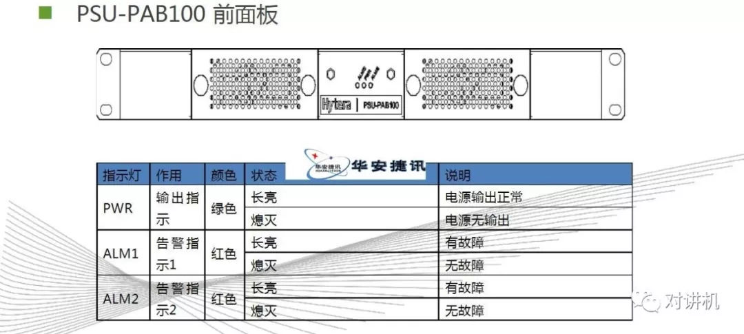 【对讲机的那点事】图说海能达DS-6210 集群系统