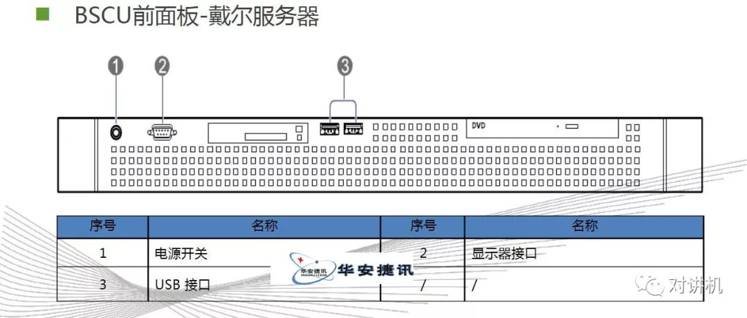 【对讲机的那点事】图说海能达DS-6210 集群系统 【对讲机的那点事】图说海能达DS-6210 集群系统