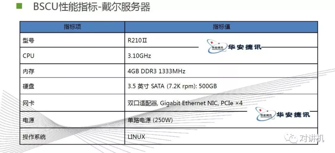 【对讲机的那点事】图说海能达DS-6210 集群系统 【对讲机的那点事】图说海能达DS-6210 集群系统