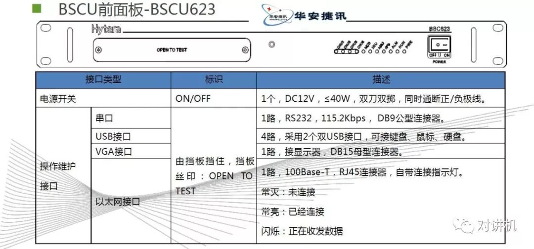 【对讲机的那点事】图说海能达DS-6210 集群系统