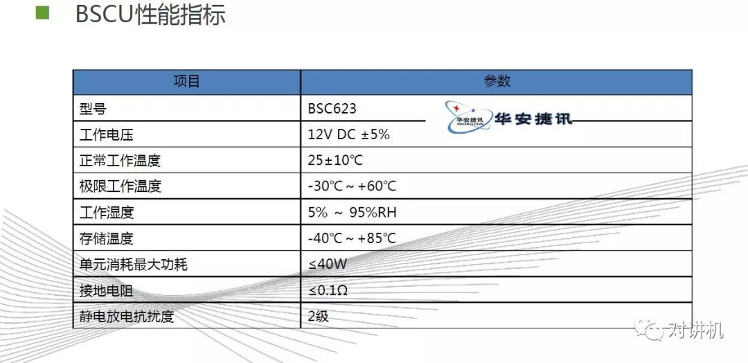 【对讲机的那点事】图说海能达DS-6210 集群系统 【对讲机的那点事】图说海能达DS-6210 集群系统