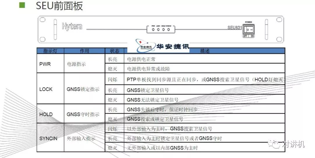 【对讲机的那点事】图说海能达DS-6210 集群系统 【对讲机的那点事】图说海能达DS-6210 集群系统
