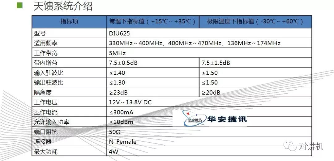 【对讲机的那点事】图说海能达DS-6210 集群系统 【对讲机的那点事】图说海能达DS-6210 集群系统