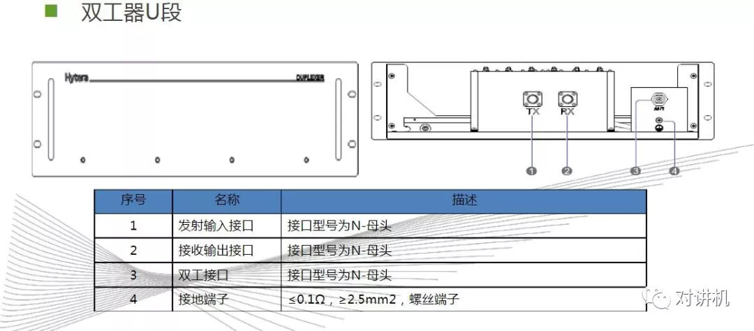 【对讲机的那点事】图说海能达DS-6210 集群系统 【对讲机的那点事】图说海能达DS-6210 集群系统