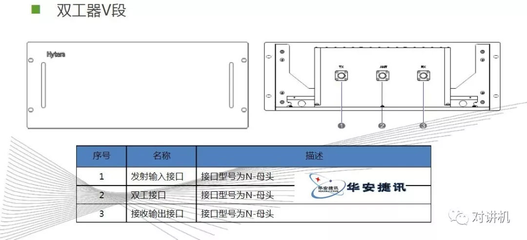 【对讲机的那点事】图说海能达DS-6210 集群系统 【对讲机的那点事】图说海能达DS-6210 集群系统