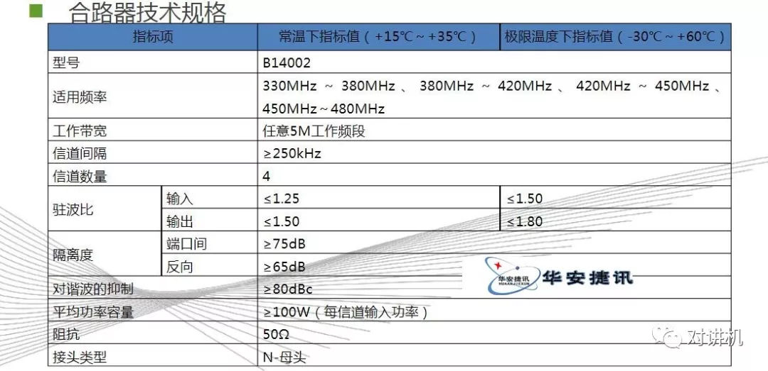 【对讲机的那点事】图说海能达DS-6210 集群系统 【对讲机的那点事】图说海能达DS-6210 集群系统