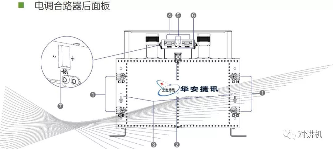 【对讲机的那点事】图说海能达DS-6210 集群系统 【对讲机的那点事】图说海能达DS-6210 集群系统