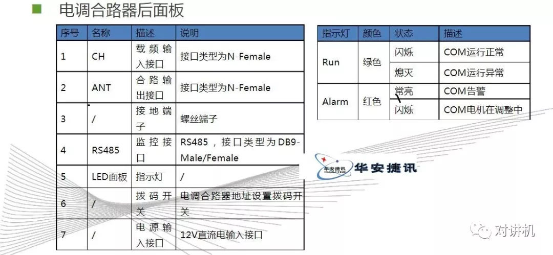 【对讲机的那点事】图说海能达DS-6210 集群系统 【对讲机的那点事】图说海能达DS-6210 集群系统