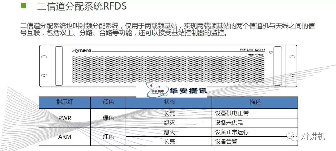 【对讲机的那点事】图说海能达DS-6210 集群系统 【对讲机的那点事】图说海能达DS-6210 集群系统