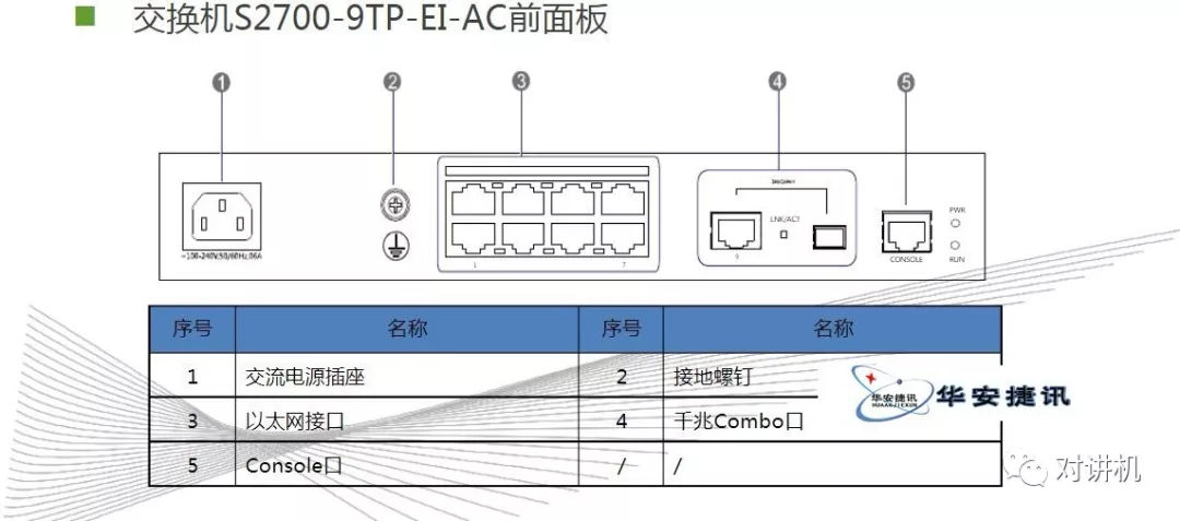 【对讲机的那点事】图说海能达DS-6210 集群系统 【对讲机的那点事】图说海能达DS-6210 集群系统