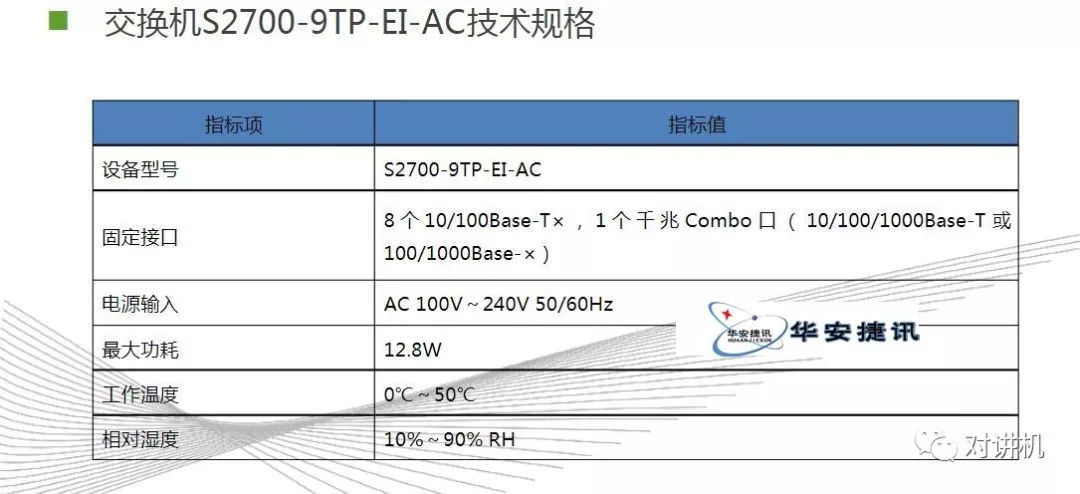 【对讲机的那点事】图说海能达DS-6210 集群系统