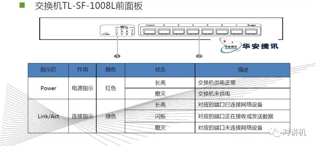 【对讲机的那点事】图说海能达DS-6210 集群系统 【对讲机的那点事】图说海能达DS-6210 集群系统