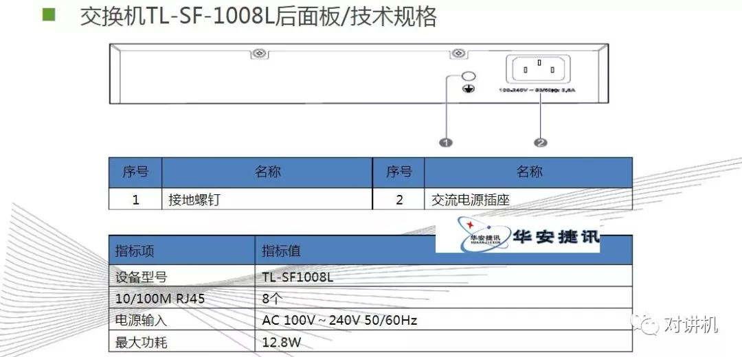 【对讲机的那点事】图说海能达DS-6210 集群系统 【对讲机的那点事】图说海能达DS-6210 集群系统