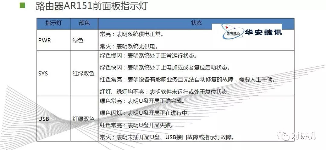 【对讲机的那点事】图说海能达DS-6210 集群系统 【对讲机的那点事】图说海能达DS-6210 集群系统