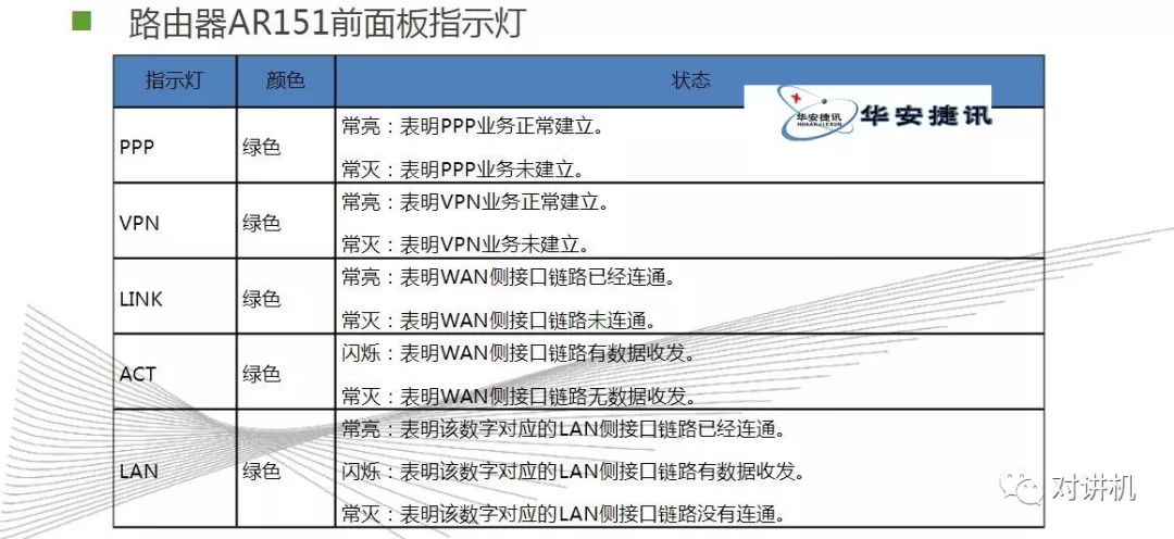 【对讲机的那点事】图说海能达DS-6210 集群系统