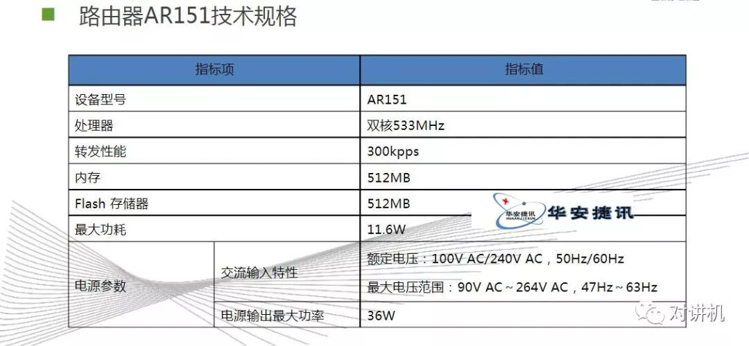 【对讲机的那点事】图说海能达DS-6210 集群系统