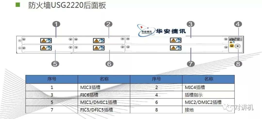 【对讲机的那点事】图说海能达DS-6210 集群系统 【对讲机的那点事】图说海能达DS-6210 集群系统