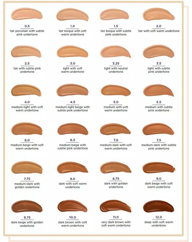 URBAN DECAY ALL NIGHTER粉底液哪个色号好?适合油皮吗? URBAN DECAY ALL NIGHTER粉底液哪个色号好?适合油皮吗?