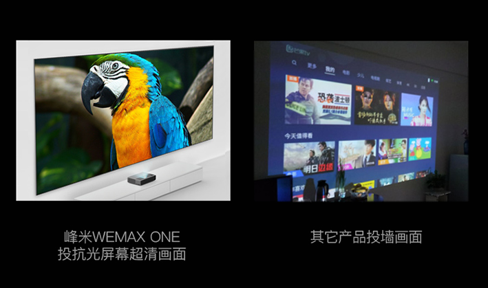 小米峰米激光电视WEMAX ONE屏幕真的可以抗光吗？