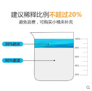 水性科天乳胶漆怎么样？能用吗？