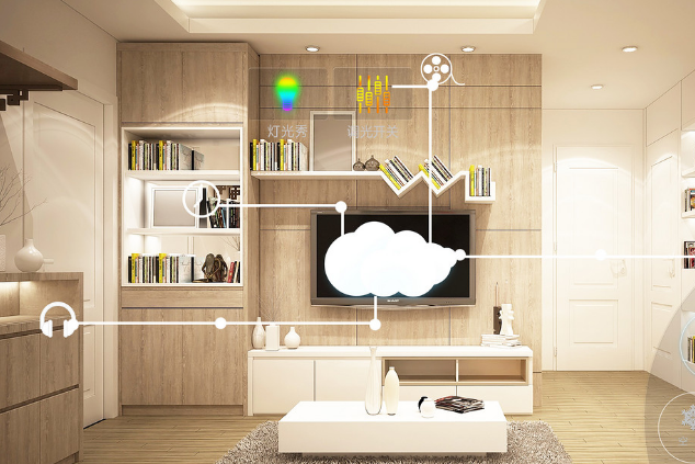 多项政策齐发力 智能家居或迎爆点 多项政策齐发力 智能家居或迎爆点