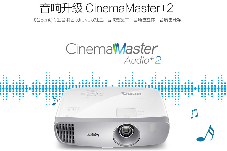 明基W1120家用投影机好吗?怎么样? 明基W1120家用投影机好吗?怎么样?