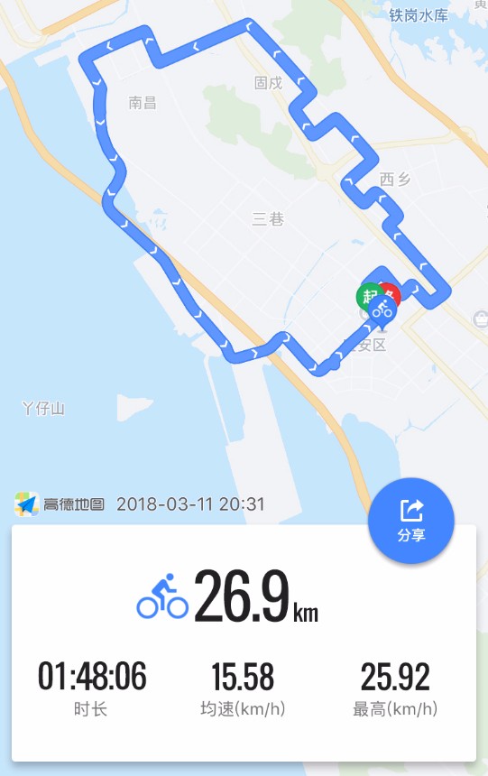 告别累如狗，RND电动滑板车酷到飞起