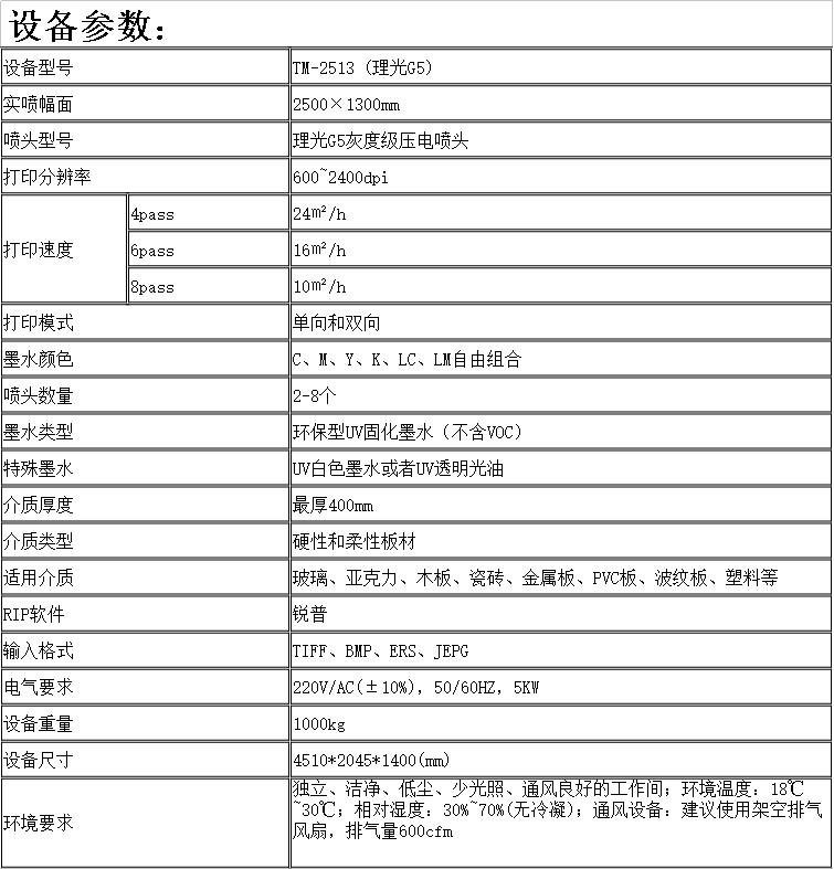 做电视背景墙的工艺有哪些 背景墙打印机 UV打印机