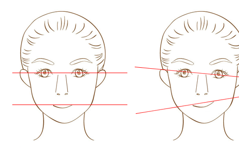 大脸不可怕，大小脸才是最致命的！