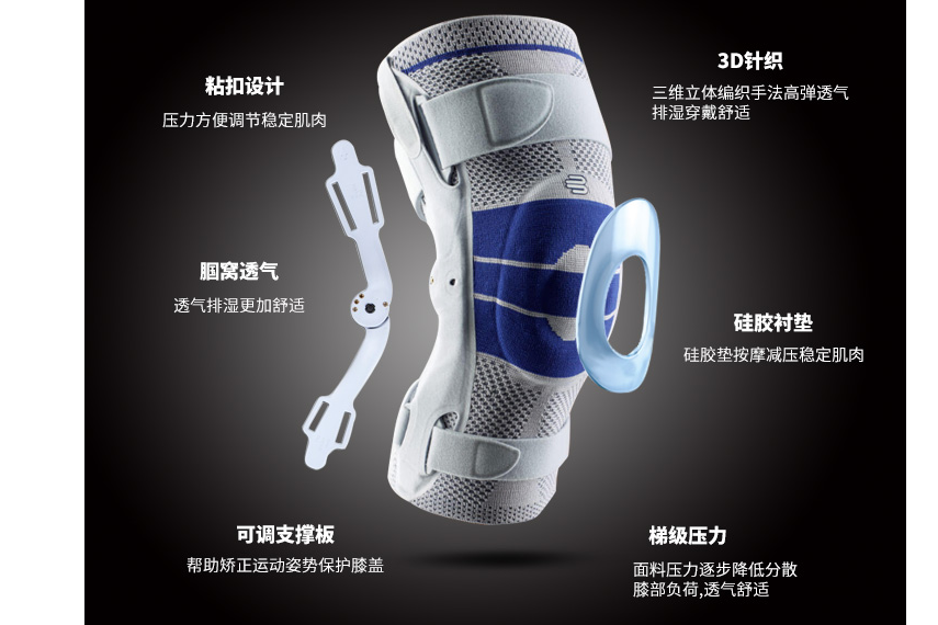 Bauerfeind保而防GenuTrain基础款护膝和迈克达威425R护膝那个好 Bauerfeind保而防GenuTrain基础款护膝和迈克达威425R护膝那个好