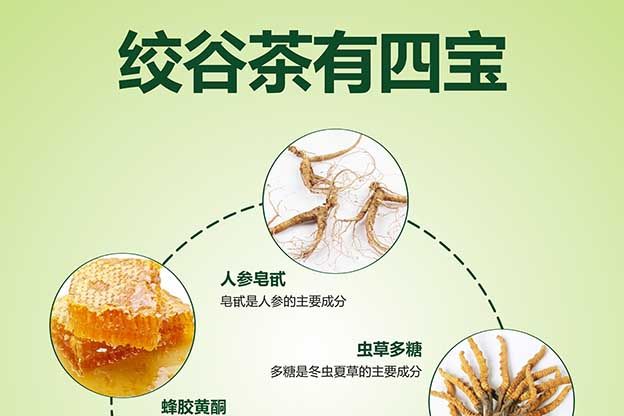 绞股蓝茶能防病，常喝身体好