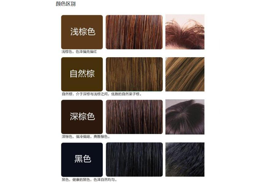 利昆布染发霜安全吗?利昆布染发霜使用方法? 利昆布染发霜安全吗?利昆布染发霜使用方法?