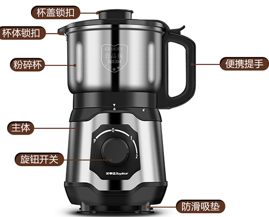 荣事达研磨机哪款好?荣事达研磨机怎么选? 荣事达研磨机哪款好?荣事达研磨机怎么选?