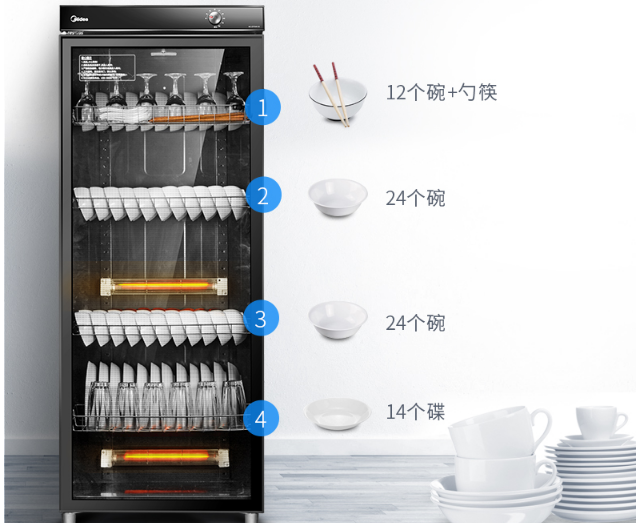 美的消毒柜哪款好？美的消毒柜介绍？