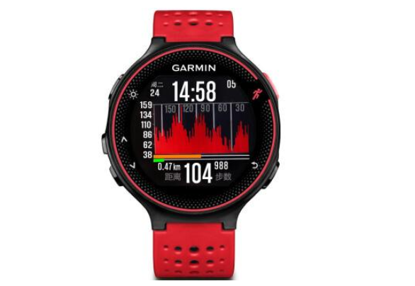 佳明235哪个表盘最好?谁能推荐一下? 佳明235哪个表盘最好?谁能推荐一下?