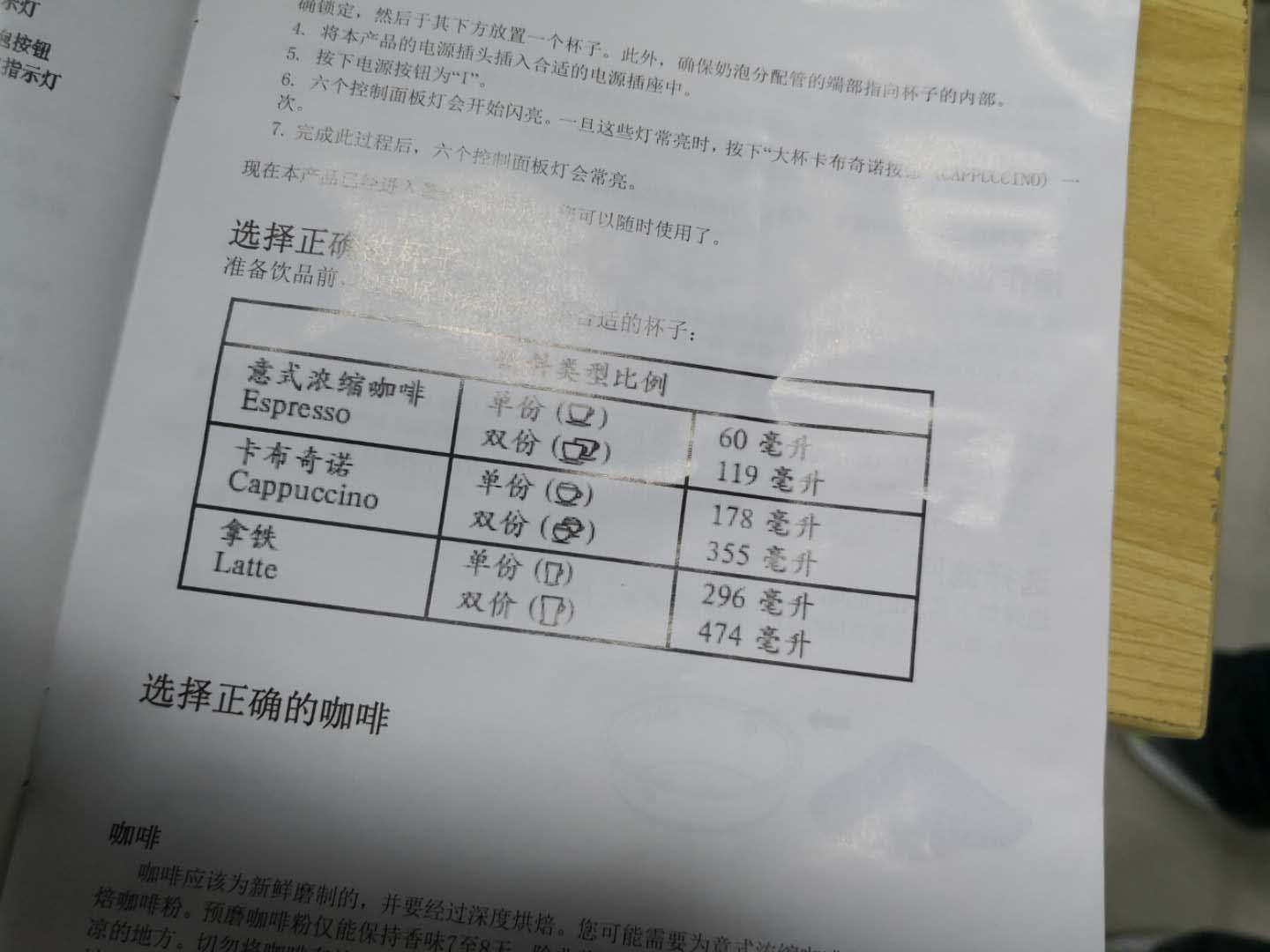 一键花式，滴滴香浓——惠而浦咖啡机CY171D评测