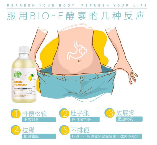 一年之“肌”在于春,来瓶Bio-E柠檬酵素“酵”醒全身健康活力! 一年之“肌”在于春,来瓶Bio-E柠檬酵素“酵”醒全身健康活力!