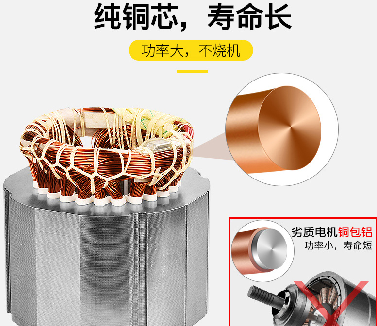 家用洗车机如何选购?分享6大选购技巧 家用洗车机如何选购?分享6大选购技巧