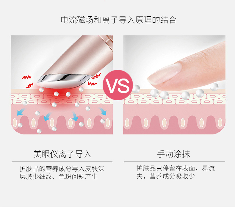 熬夜星人福利,好用护眼黑科技,苏诗雅美眼仪带你告别熊猫眼 熬夜星人福利,好用护眼黑科技,苏诗雅美眼仪带你告别熊猫眼