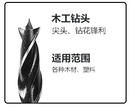 电钻如何选择钻头?钻头分类大全和适用范围介绍 电钻如何选择钻头?钻头分类大全和适用范围介绍