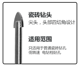电钻如何选择钻头?钻头分类大全和适用范围介绍 电钻如何选择钻头?钻头分类大全和适用范围介绍