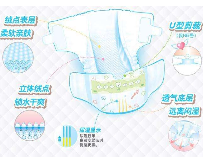 婴儿纸尿裤如何选购 分享5款性价比高的纸尿裤 婴儿纸尿裤如何选购 分享5款性价比高的纸尿裤