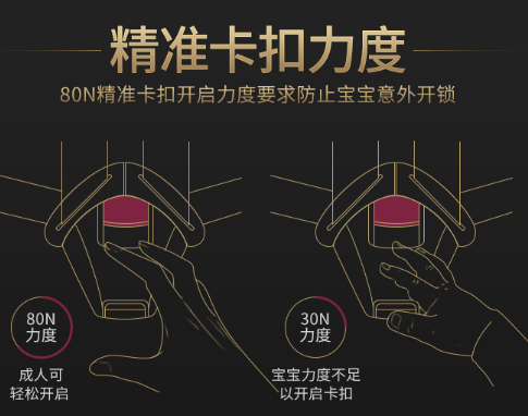 儿童安全座椅还不会选?最强干货来袭 儿童安全座椅还不会选?最强干货来袭