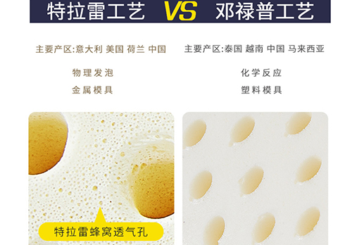 如何快速拥有“睡商” 推荐一款不错的乳胶枕 如何快速拥有“睡商” 推荐一款不错的乳胶枕