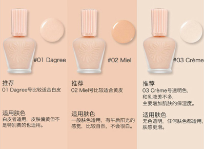隔离霜选择小标准 你今天get了没