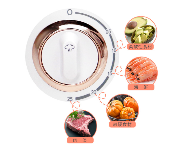 宝宝要吃辅食了?3款高性价比婴儿辅食机推荐给你 宝宝要吃辅食了?3款高性价比婴儿辅食机推荐给你