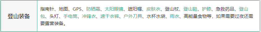 这份登山装备清单 让你免除路途后顾之忧