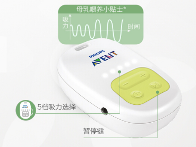 你知道吗?孕妈这些东西不能少 你知道吗?孕妈这些东西不能少